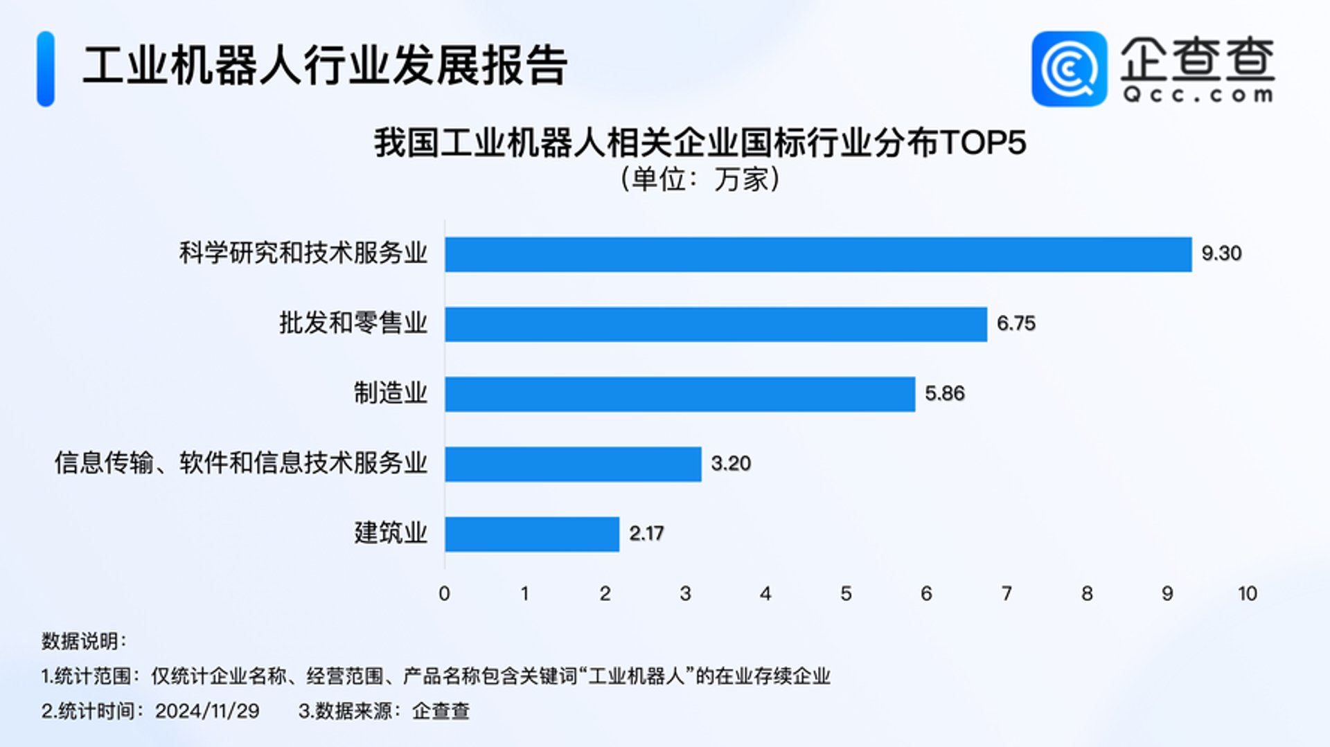 纳达思新材料